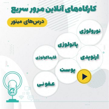 پکیج مرور سریع دروس مینور ویژه آزمون دستیاری – کتاب فروشی انتشارات ...
